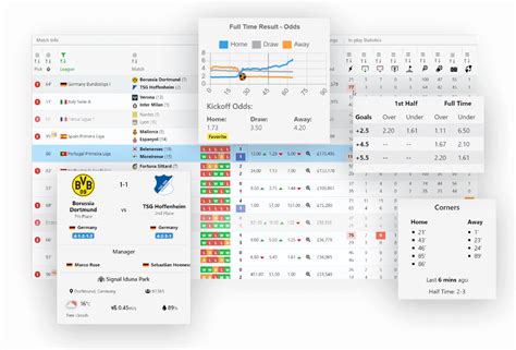 inplayguru|InPlayGuru: Getting Started.